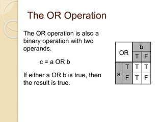 Boolean+logic | PPTX