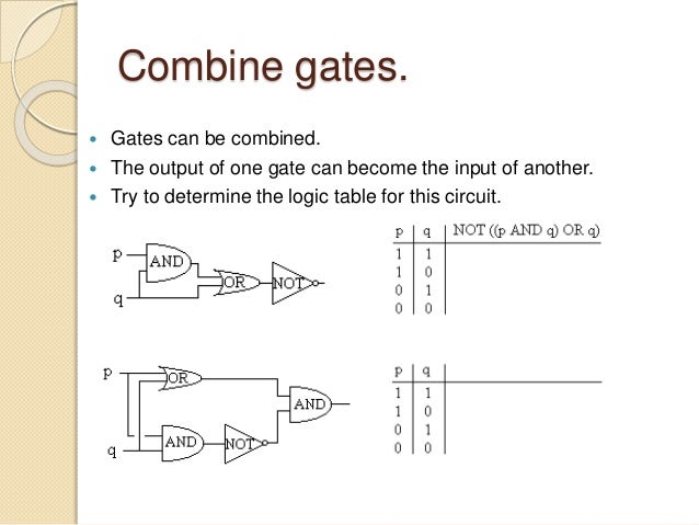 Boolean+logic