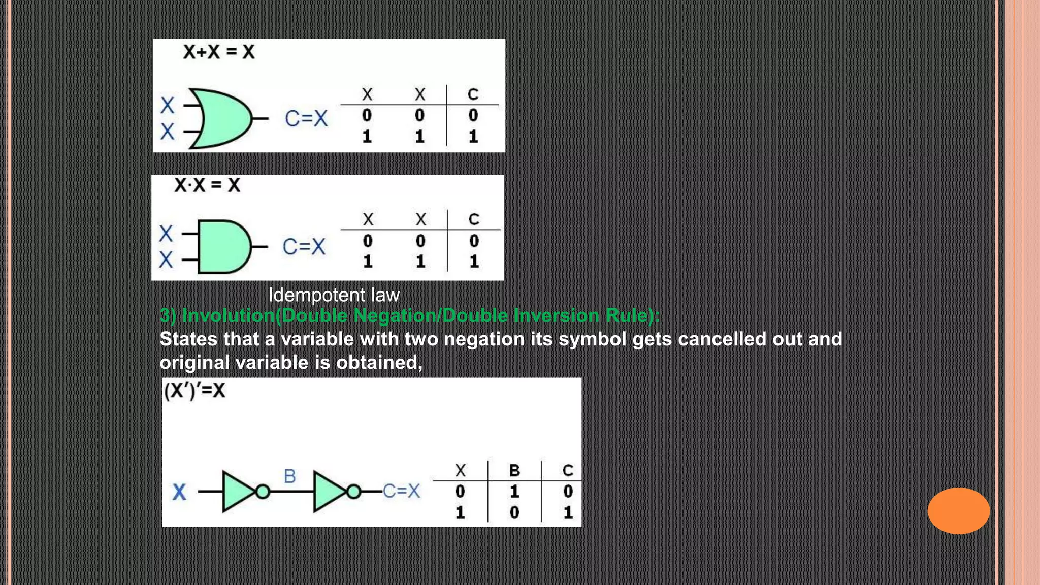 3) Involution(Double Negation/Double Inversion Rule):
States that a variable with two negation its symbol gets cancelled out and
original variable is obtained,
Idempotent law
 