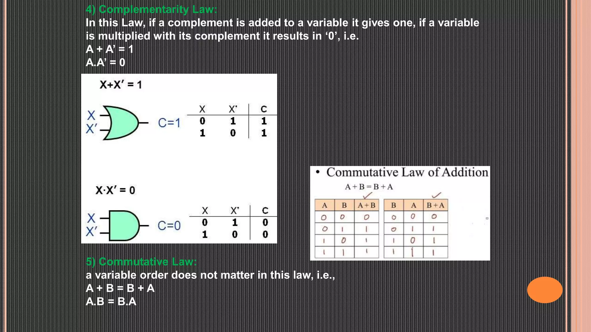 4) Complementarity Law:
In this Law, if a complement is added to a variable it gives one, if a variable
is multiplied with its complement it results in ‘0’, i.e.
A + A’ = 1
A.A’ = 0
5) Commutative Law:
a variable order does not matter in this law, i.e.,
A + B = B + A
A.B = B.A
 