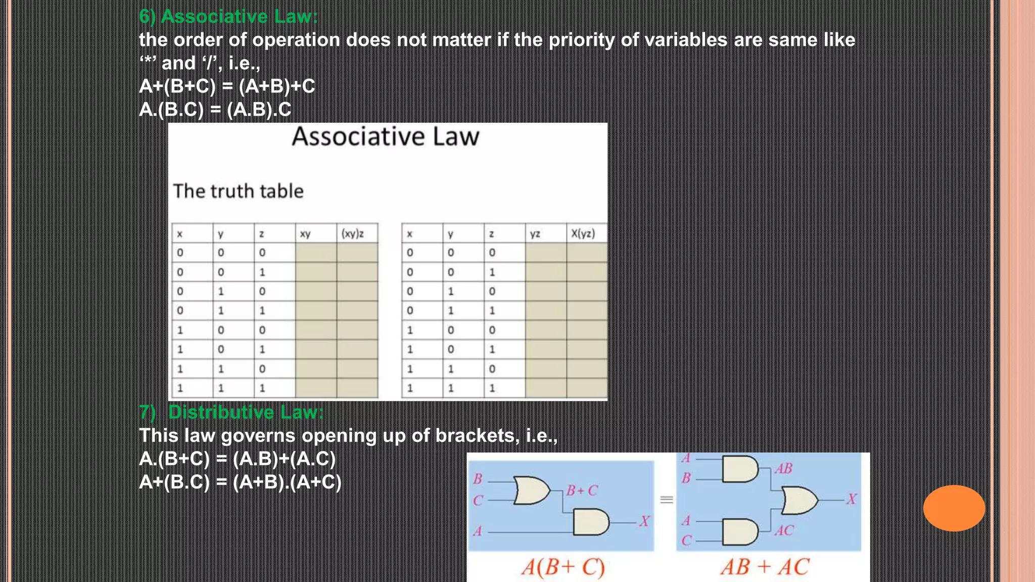 6) Associative Law:
the order of operation does not matter if the priority of variables are same like
‘*’ and ‘/’, i.e.,
A+(B+C) = (A+B)+C
A.(B.C) = (A.B).C
7) Distributive Law:
This law governs opening up of brackets, i.e.,
A.(B+C) = (A.B)+(A.C)
A+(B.C) = (A+B).(A+C)
 