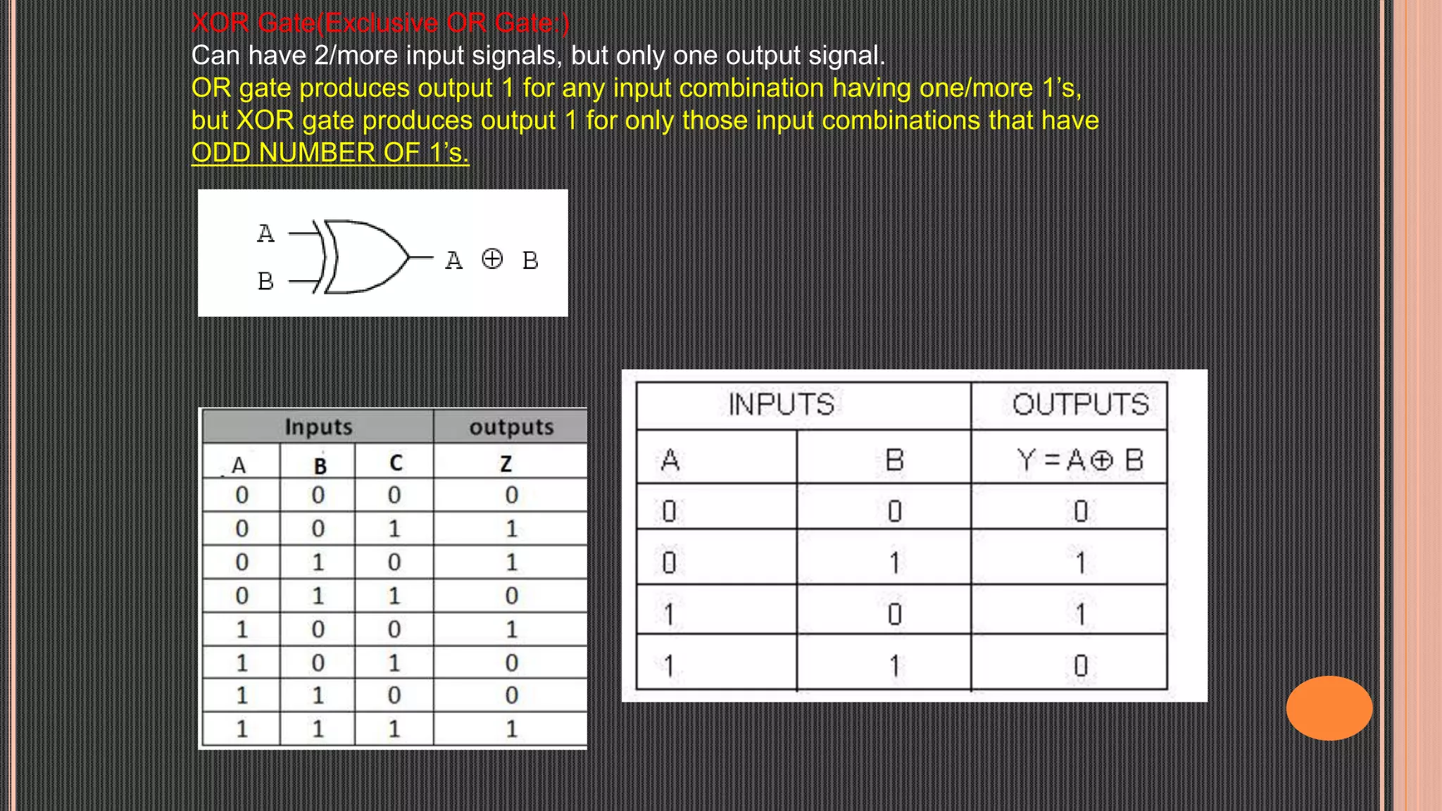 XOR Gate(Exclusive OR Gate:)
Can have 2/more input signals, but only one output signal.
OR gate produces output 1 for any input combination having one/more 1’s,
but XOR gate produces output 1 for only those input combinations that have
ODD NUMBER OF 1’s.
 