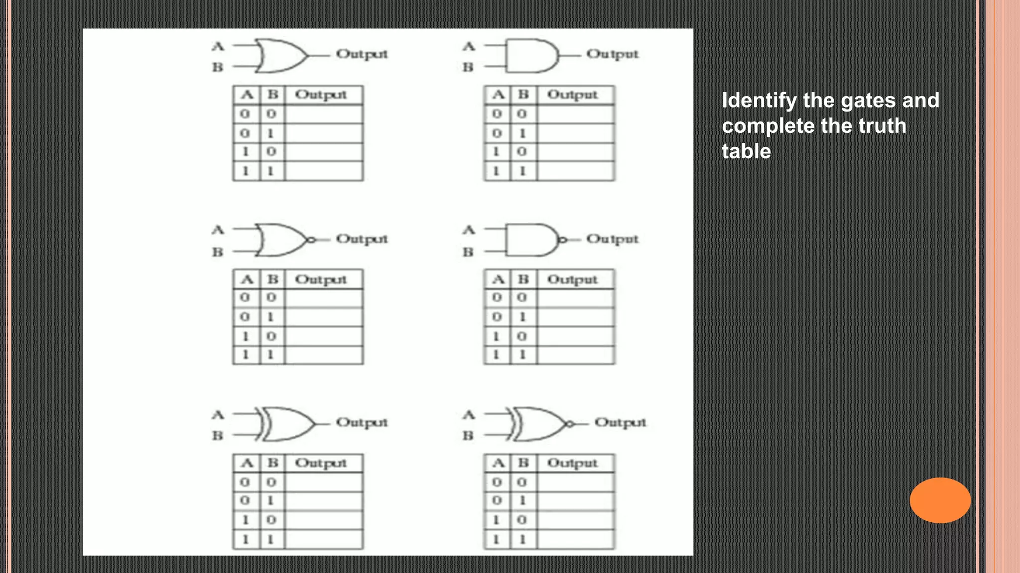 Identify the gates and
complete the truth
table
 