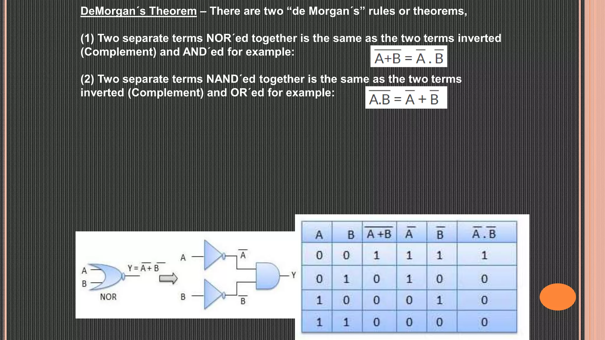 DeMorgan´s Theorem – There are two “de Morgan´s” rules or theorems,
(1) Two separate terms NOR´ed together is the same as the two terms inverted
(Complement) and AND´ed for example:
(2) Two separate terms NAND´ed together is the same as the two terms
inverted (Complement) and OR´ed for example:
 