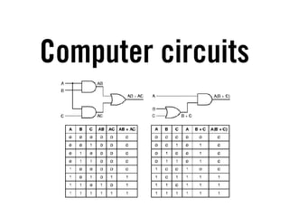 Computer circuits
 