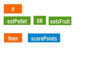 if
OReatPellet eatsFruit
then scorePoints
 