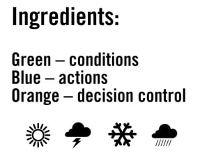 Ingredients:
Green – conditions
Blue – actions
Orange – decision control
 