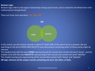 http://researchersecrets.com 2
KPMG
DELOITTE
In this search, we will retrieve records in which AT LEAST ONE of the search terms is present. We are
searching on the terms KPMG AND DELOITTE since documents containing either of these words might be
relevant.
The shaded circle with the word KPMG representing all the records that contain the word "kpmg" and the
shaded circle with the word DELOITTE representing all the records that contain the word "deloitte"
The shaded overlap area representing all the records that contain both "kpmg" and "deloitte"
OR logic retrieves all the unique records containing one term, the other, or both.
Boolean Logic
Boolean logic refers to the logical relationship among search terms, and is named for the British-born Irish
mathematician George Boole.
There are three main operators: OR AND NOT
OR
 