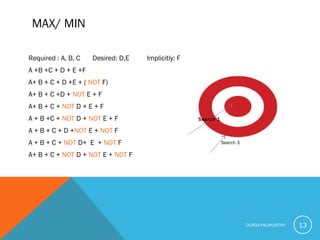Boolean Material Boolean Search.. A Basic Level for internal KT/Reference material | PPT