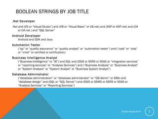 Boolean Search.. A Basic Level for internal KT/Reference material | PPT