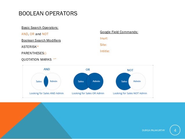 a boolean search a boolean search