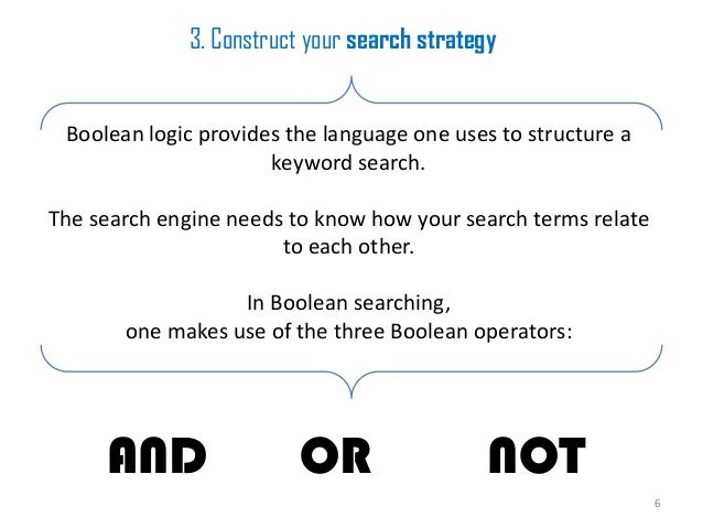 Boolean searching guide