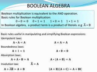 Boolean Algebra Rules