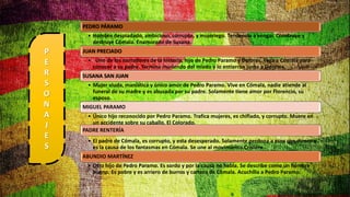 PEDRO PÁRAMO
• Hombre despiadado, ambicioso, corrupto, y mujeriego. Tendencia a vengar. Construye y
destruye Cómala. Enamorado de Susana.
JUAN PRECIADO
• Uno de los narradores de la historia, hijo de Pedro Paramo y Dolores, llega a Cómala para
conocer a su padre. Termina muriendo del miedo y lo entierran junto a Dorotea.
SUSANA SAN JUAN
• Mujer viuda, maniática y único amor de Pedro Paramo. Vive en Cómala, nadie atiende al
funeral de su madre y es abusada por su padre. Solamente tiene amor por Florencio, su
esposo.
MIGUEL PARAMO
• Único hijo reconocido por Pedro Paramo. Trafica mujeres, es chiflado, y corrupto. Muere en
un accidente sobre su caballo, El Colorado.
PADRE RENTERÍA
• El padre de Cómala, es corrupto, y esta desesperado. Solamente perdona a esos con dinero y
es la causa de los fantasmas en Cómala. Se une al movimiento Cristero
ABUNDIO MARTÍNEZ
• Otro hijo de Pedro Paramo. Es sordo y por la causa no habla. Se describe como un hombre
bueno. Es pobre y es arriero de burros y cartero de Cómala. Acuchilla a Pedro Paramo.
P
E
R
S
O
N
A
J
E
S
 