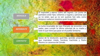 MENSAJE
CONTEXTO
REFERENTE
El imposible y eterno sueño del regreso. Los punto de
partidano están fijos; volvemos a lugares y personas que
ya no están, que ya no son quienes han sido, como
tampoco vuelve en nosotros quien ha partido.
Época de la revolución, guerrillas, grandes propietarios
que inspiraban miedo, hombres machistas y Pedro
Páramo un casanova de Cómala.
La lucha incansable de Juan Preciado de encontrar a su
padre, para cumplir la última voluntad de su madre y
todo lo que tiene que pasar en el pueblo fantasma.
 