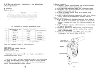 Boom barrier technical data sheet