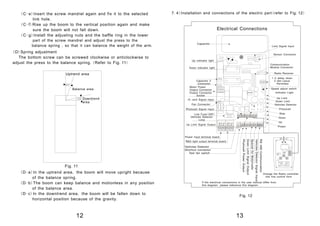 Boom barrier technical data sheet