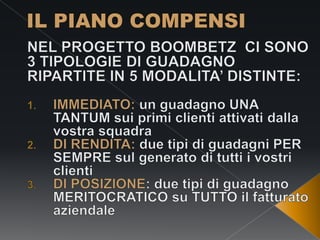 Boombetz giochi on line