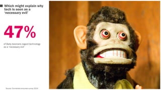 Which might explain why 
tech is seen as a 
‘necessary evil’ 
47% 
of Baby boomers regard technology 
as a ‘necessary evil’ 
Source: Connected consumer survey 2014 
 