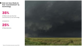 And are less likely to 
feel ‘overwhelmed’ by 
technology 
35% 
of Millennials say they feel 
overwhelmed by new technology 
compared to 
25% 
of Baby Boomers 
Source: Connected consumer survey 2014 
PHOTO CREDIT: Daniel Rodriguez 2013 
 