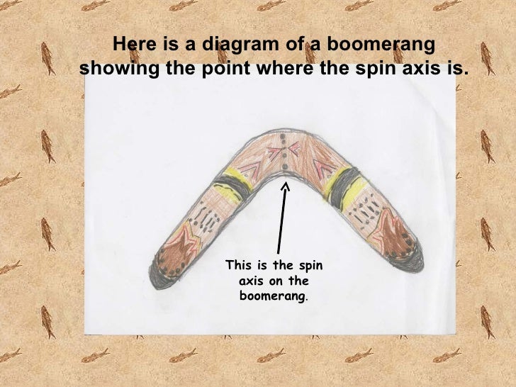Boomerangs
