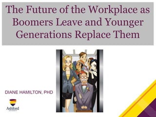 DIANE HAMILTON, PHD
The Future of the Workplace as
Boomers Leave and Younger
Generations Replace Them
 