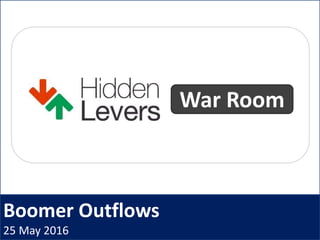 Boomer Outflows
25 May 2016
War Room
 
