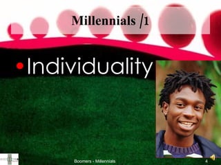 Millennials /1 Individuality 