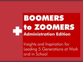 BoomerstoZoomersCopyrightTRILeadershipResourceswww.teamtri.com
BOOMERS
to ZOOMERS
Administration Edition
Insights and Inspiration for
Leading 5 Generations at Work
and in School
 
