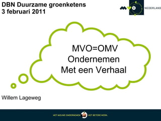 DBN Duurzame groenketens 3 februari 2011 MVO=OMV Ondernemen  Met een Verhaal  Willem Lageweg 