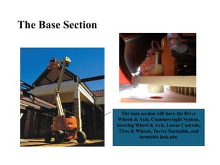 The Base Section
The base section will have the Drive
Wheels & Axle, Counterweight System,
Steering Wheel & Axle, Lower Controls,
Tires & Wheels, Turret Turntable, and
turntable lock-pin.
 