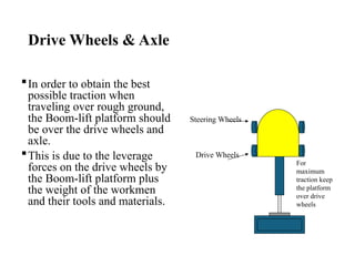 Drive Wheels & Axle
In order to obtain the best
possible traction when
traveling over rough ground,
the Boom-lift platform should
be over the drive wheels and
axle.
This is due to the leverage
forces on the drive wheels by
the Boom-lift platform plus
the weight of the workmen
and their tools and materials.
Steering Wheels
Drive Wheels
For
maximum
traction keep
the platform
over drive
wheels
 