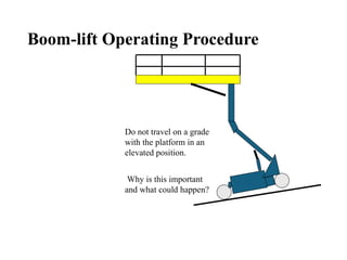 Boom-lift Operating Procedure
Do not travel on a grade
with the platform in an
elevated position.
Why is this important
and what could happen?
 