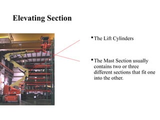 Elevating Section
The Lift Cylinders
The Mast Section usually
contains two or three
different sections that fit one
into the other.
 
