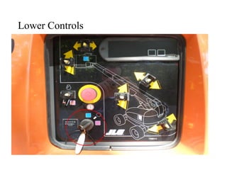 Lower Controls
 