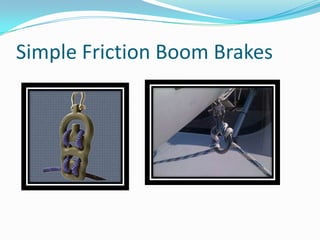 Boom Brakes & Preventers | PPTX