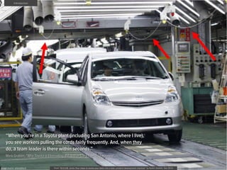 Introduction
“When you’re in a Toyota plant (including San Antonio, where I live),
you see workers pulling the cords fairl...