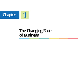 Chapter    1
          The Changing Face
          of Business
 