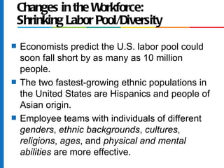Changes in the W orkforce:
    Shrinking Labor Pool/Diversity
s   Economists predict the U.S. labor pool could
    soon fall short by as many as 10 million
    people.
s   The two fastest-growing ethnic populations in
    the United States are Hispanics and people of
    Asian origin.
s   Employee teams with individuals of different
    genders, ethnic backgrounds, cultures,
    religions, ages, and physical and mental
    abilities are more effective.
 