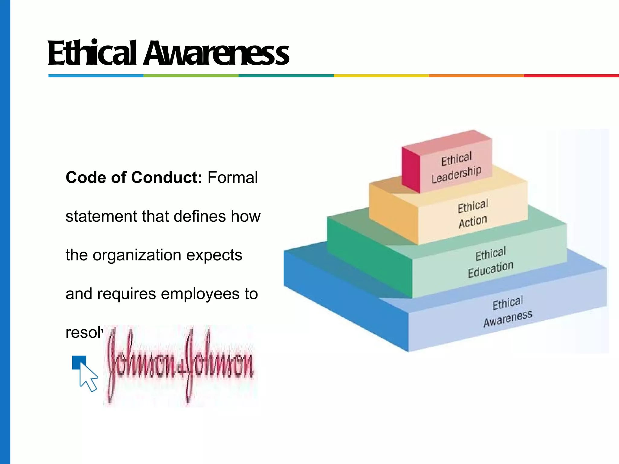 Ethical Awareness
Code of Conduct: Formal
statement that defines how
the organization expects
and requires employees to
resolve ethical questions.