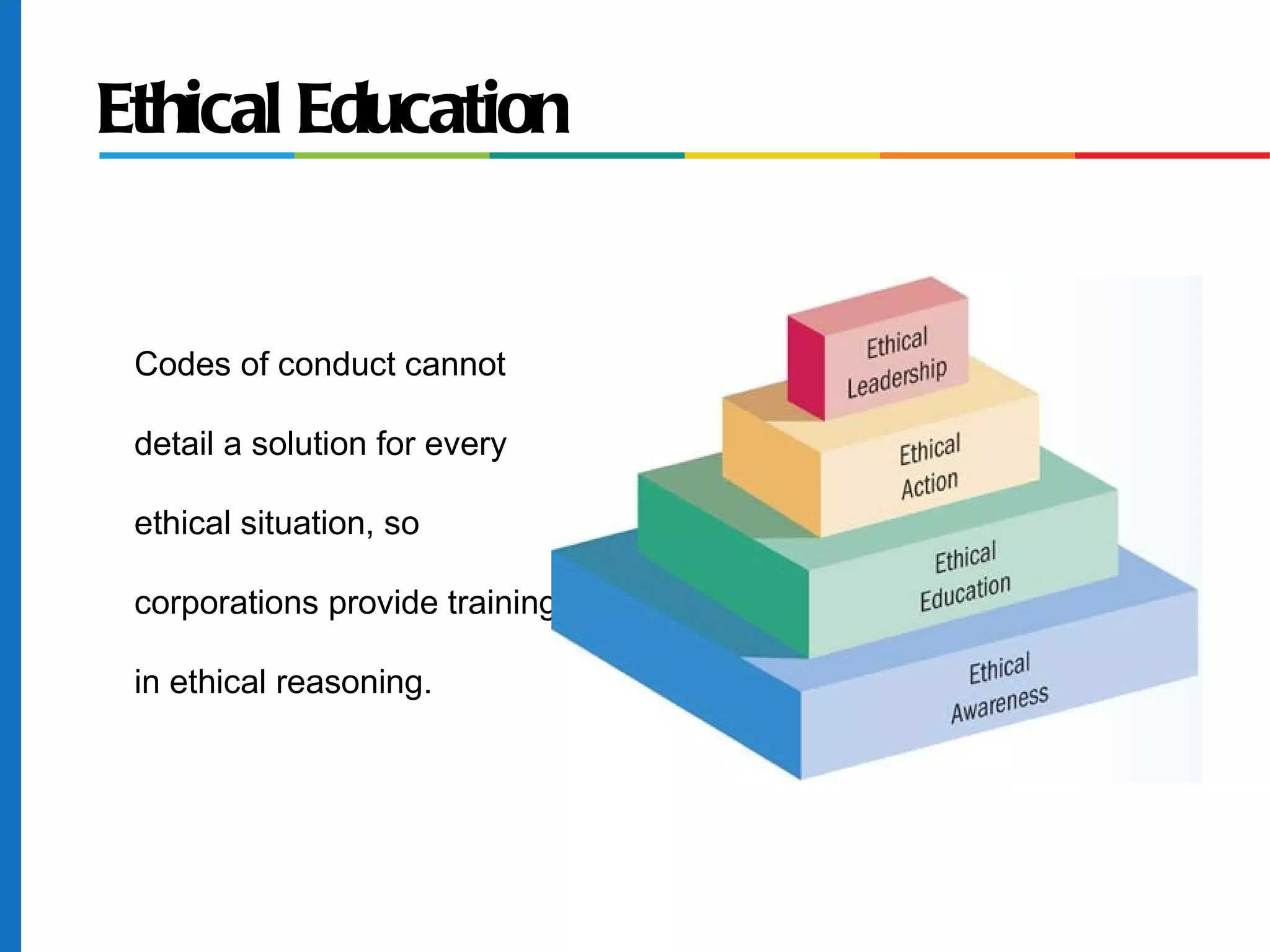 Ethical Education
Codes of conduct cannot
detail a solution for every
ethical situation, so
corporations provide training
in ethical reasoning.