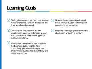 Learning Goals

1   Distinguish between microeconomics and        4   Discuss how monetary policy and
    macroeconomics. Explain the factors that          fiscal policy are used to manage an
    drive supply and demand.                          economy’s performance.

2   Describe the four types of market             5   Describe the major global economic
    structures in a private enterprise system         challenges of the 21st century.
    and compare the three major types of
    economic systems.

3   Identify and describe the four stages of
    the business cycle. Explain how
    productivity, price level changes, and
    employment levels affect the stability of a
    nation’s economy.
 