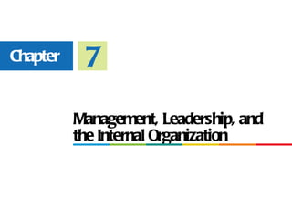 Chapter    7
          Management, Leadership, and
          the Internal Organization
 