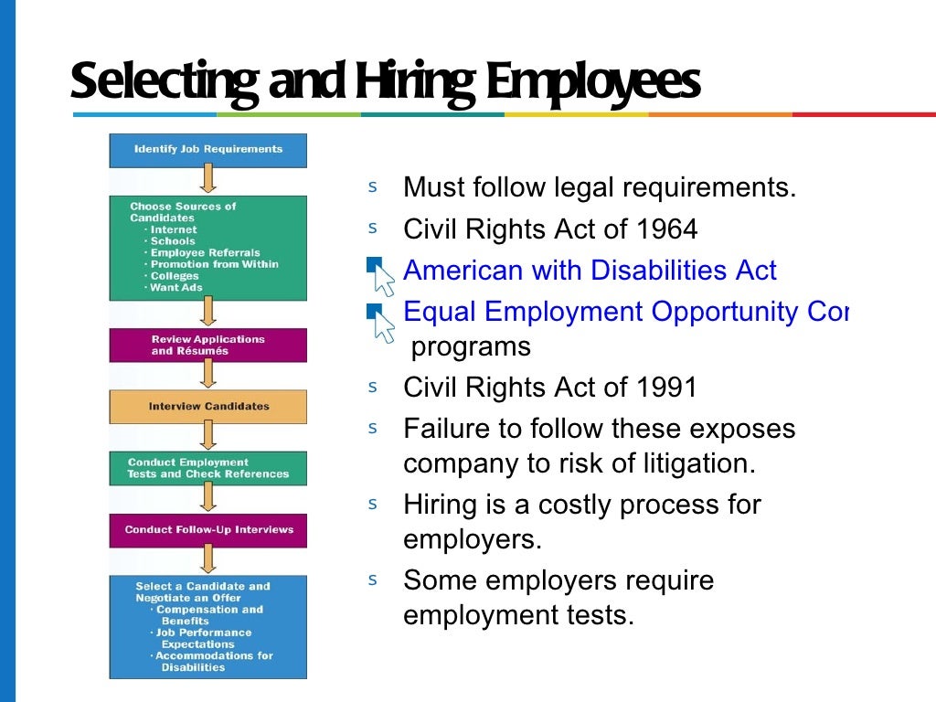 what is human resources class 4