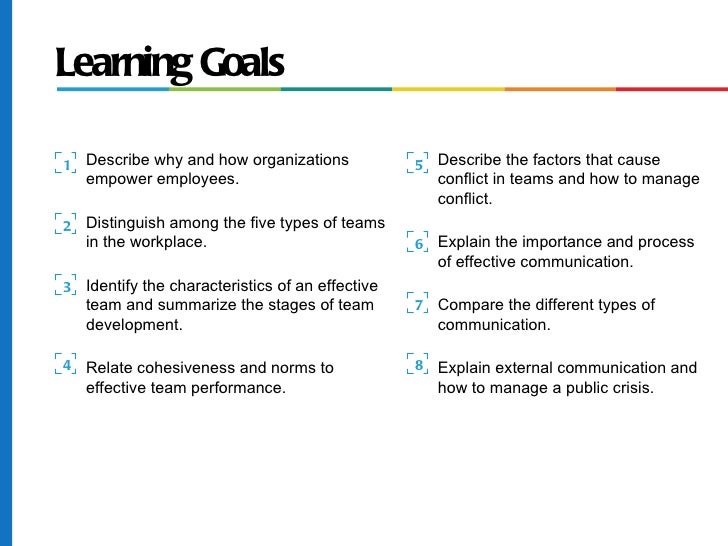 indentifying characteristices of an effective team Build an effective team to achieve your goals and objectives the other characteristics of the effective team team members identify means of. indentifying characteristices of an effective team Build an effective team to achieve your goals and objectives the other characteristics of the effective team team members identify means of.
