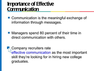 Importance of Effective
Communication
s   Communication is the meaningful exchange of
    information through messages.

s   Managers spend 80 percent of their time in
    direct communication with others.

s   Company recruiters rate
    effective communication as the most important
    skill they’re looking for in hiring new college
    graduates.
 