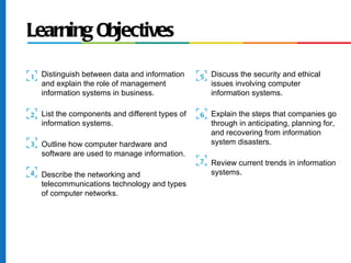 Learning Objectives

1   Distinguish between data and information     5   Discuss the security and ethical
    and explain the role of management               issues involving computer
    information systems in business.                 information systems.

2   List the components and different types of   6   Explain the steps that companies go
    information systems.                             through in anticipating, planning for,
                                                     and recovering from information
3   Outline how computer hardware and                system disasters.
    software are used to manage information.
                                                 7   Review current trends in information
4   Describe the networking and                      systems.
    telecommunications technology and types
    of computer networks.
 