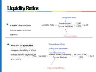Chapter 15: Accounting | PPT