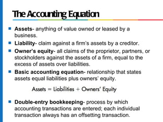 Chapter 15: Accounting | PPT