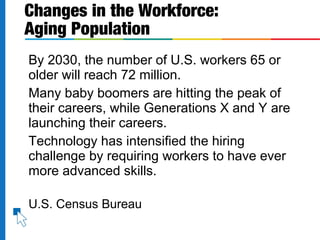 By 2030, the number of U.S. workers 65 or
older will reach 72 million.
Many baby boomers are hitting the peak of
their careers, while Generations X and Y are
launching their careers.
Technology has intensified the hiring
challenge by requiring workers to have ever
more advanced skills.
U.S. Census Bureau
Changes in the Workforce:
Aging Population
 